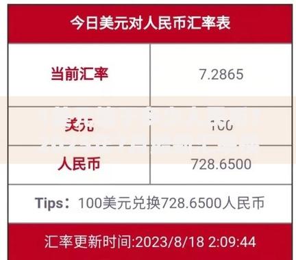 1cad等于多少美元截图