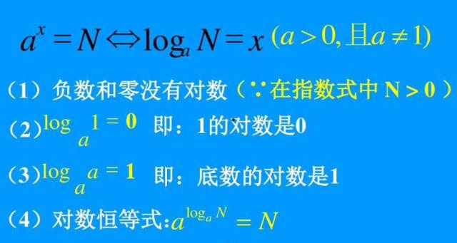 根号转换为指数