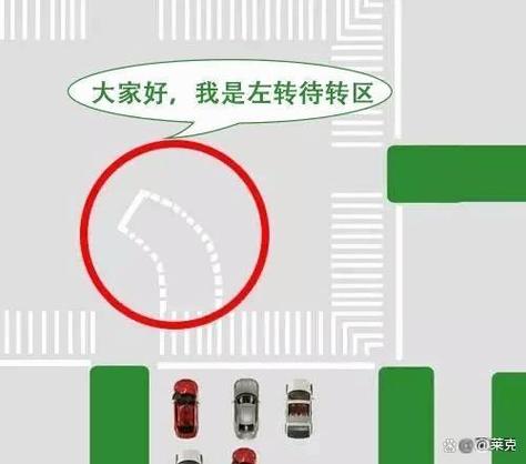 特射转区