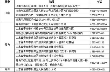 信E畅eTC通行服务费