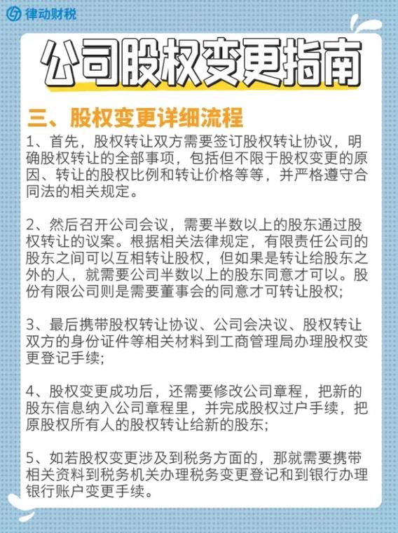 股权购买有风险吗