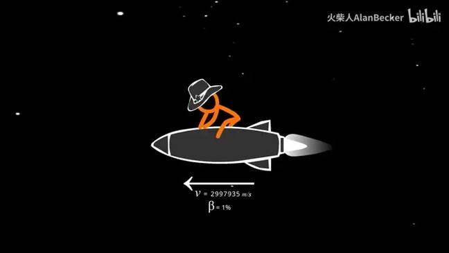 火柴人VS天文