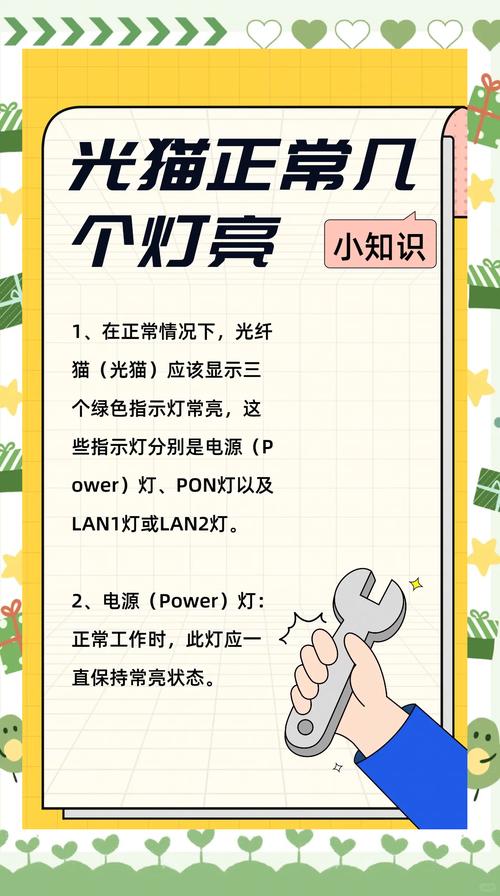 电信光猫光纤闪蓝光是怎么回事图标