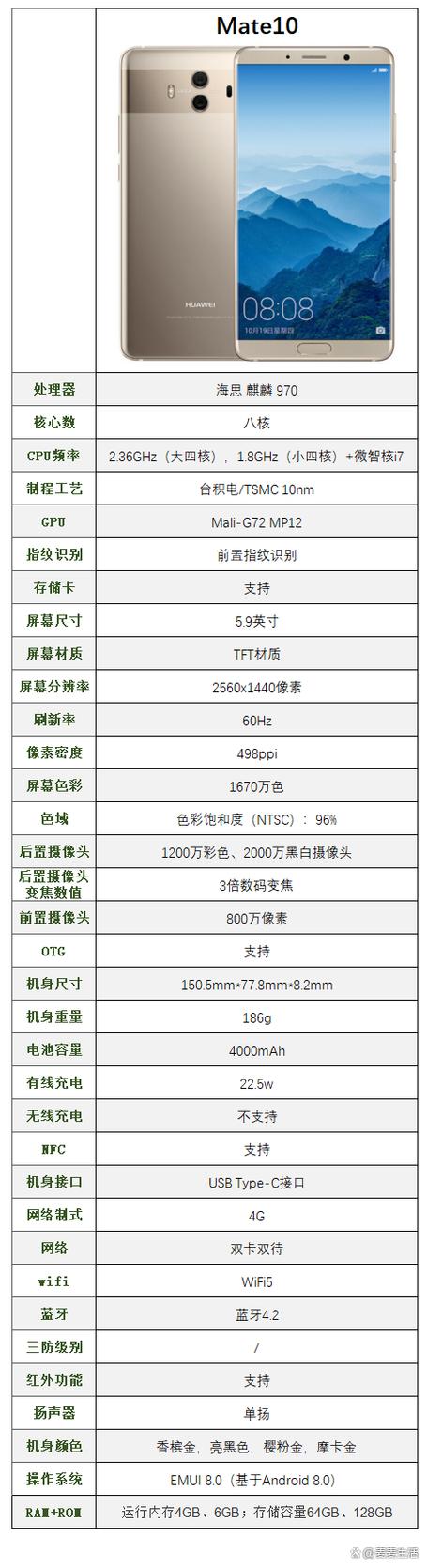 mate10系统版本8和9哪个好
