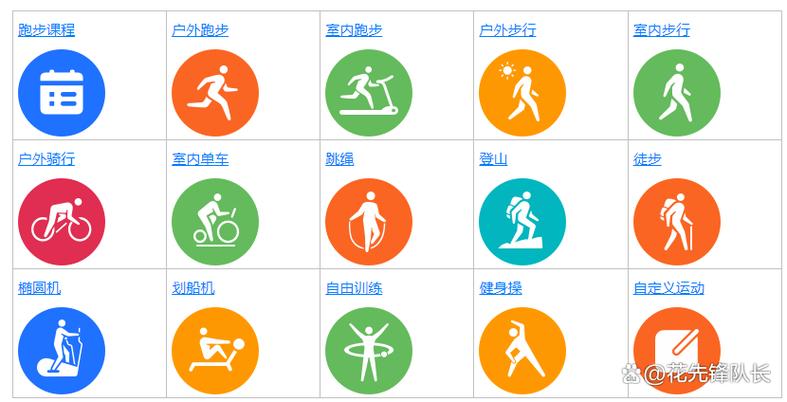 华为运动训练计划创建