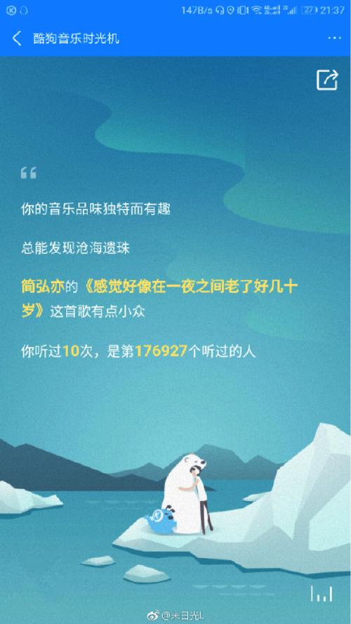 酷狗音乐每个月的听歌报告截图