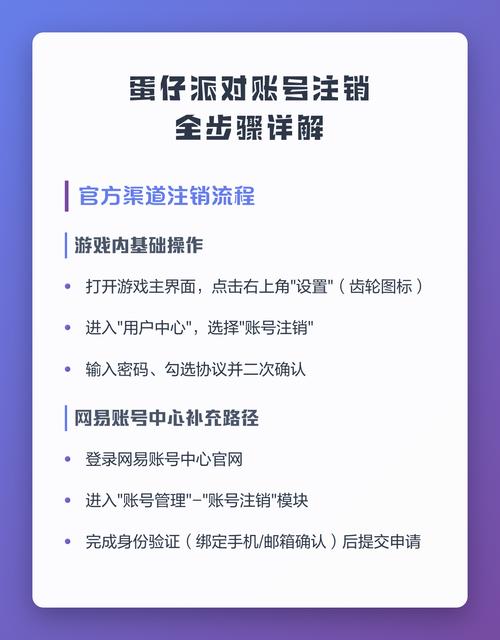 蛋仔注销后的名字还能用吗