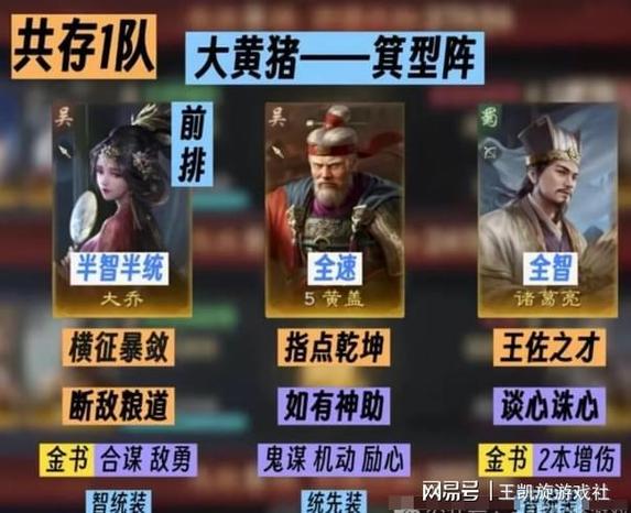 黄盖肉弓最强阵容