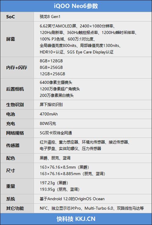 原神手机配置推荐