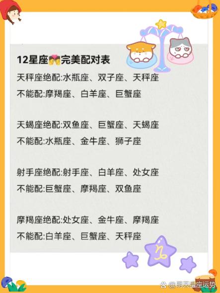 双子选男还是女的优缺点