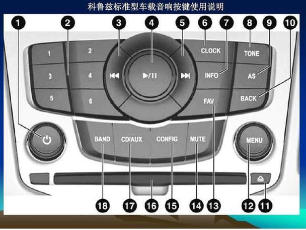 车载音乐静音了,怎么开