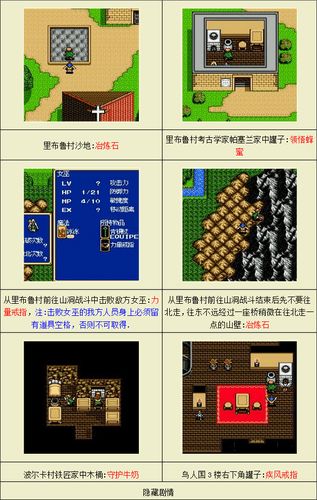 光明与力量2攻略完整版