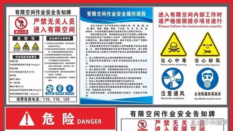 安全管理的四大措施缩略图
