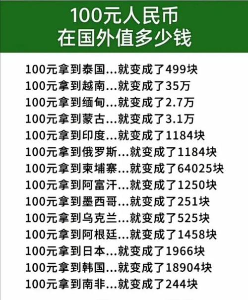 我的世界氪满要多少钱