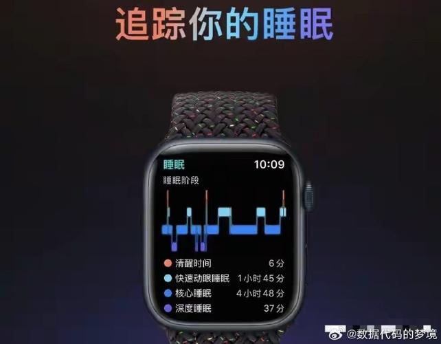 睡眠监测手表使用方法图标