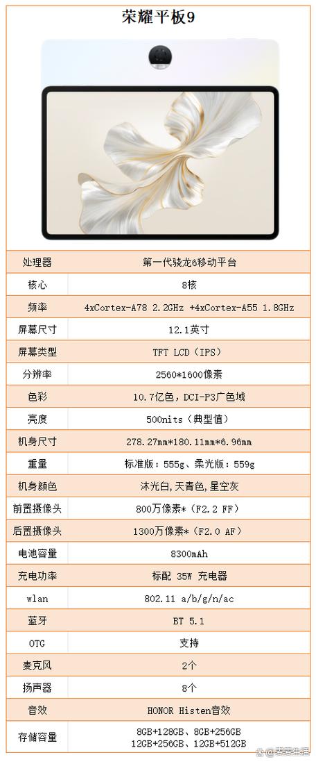 荣耀平板9使用手册截图