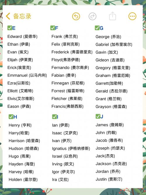 微信的英文名为什么叫wechat图标