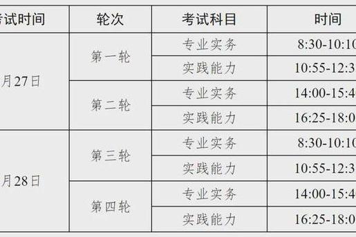 卫生资格考试打印准考证时间