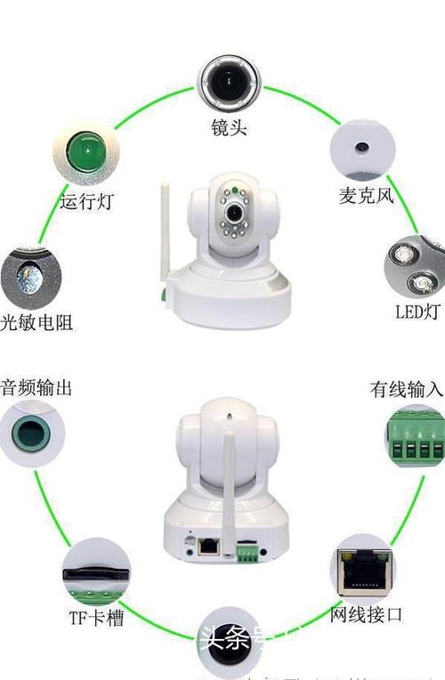 监控调试步骤视频教程缩略图