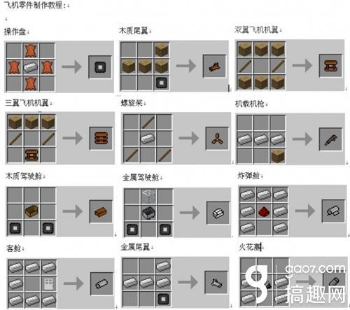 我的世界怎么制作物品