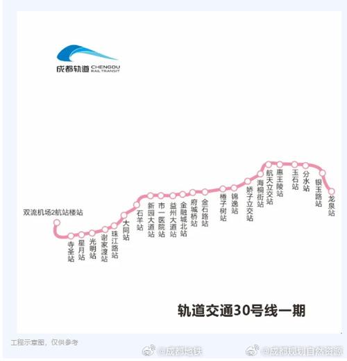 30号线地铁站点线路图