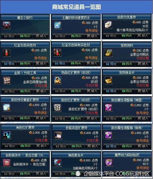 阿拉德之怒金币换rmb