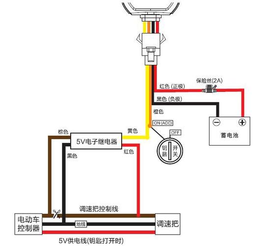 电动车安装gps定位器手机如何连接缩略图