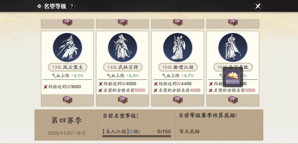 剑侠情缘强化等级数据