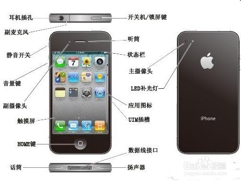 手机功能有哪些截图