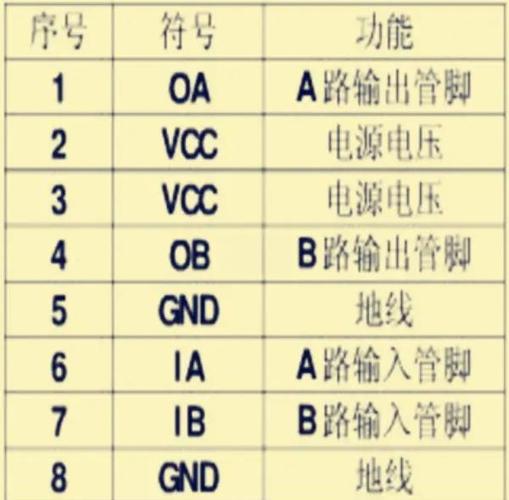 手机右上角出现n是什么意思