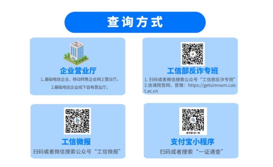 一证通查解绑所有关联账号图标