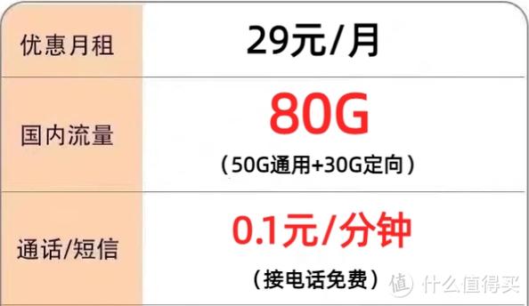 流量套餐起始日期设置截图