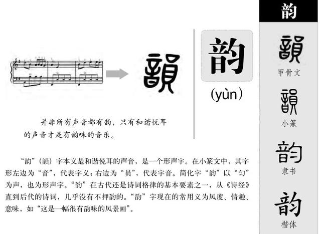 韵的寓意是什么意思缩略图