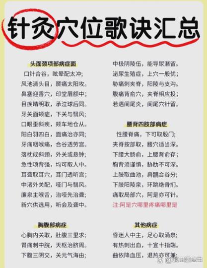 治病主药歌诀顺口溜
