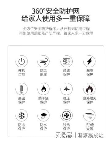 燃气热水器符号代表什么意思