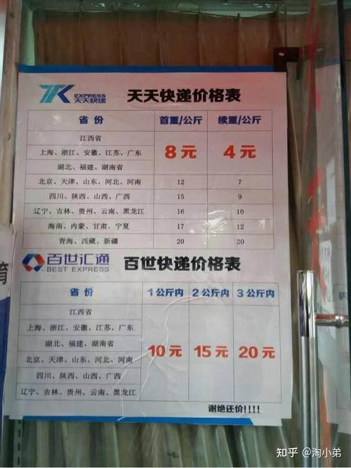 邮寄东西哪个快递最便宜