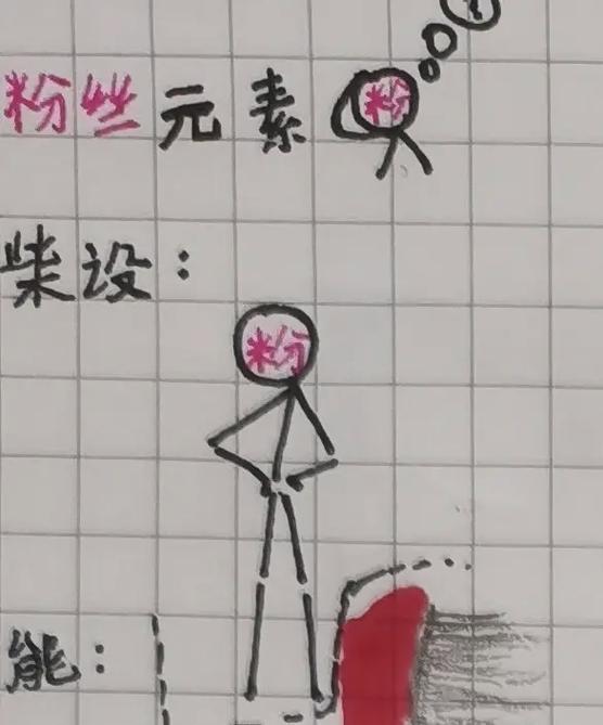 手工火柴人的做法