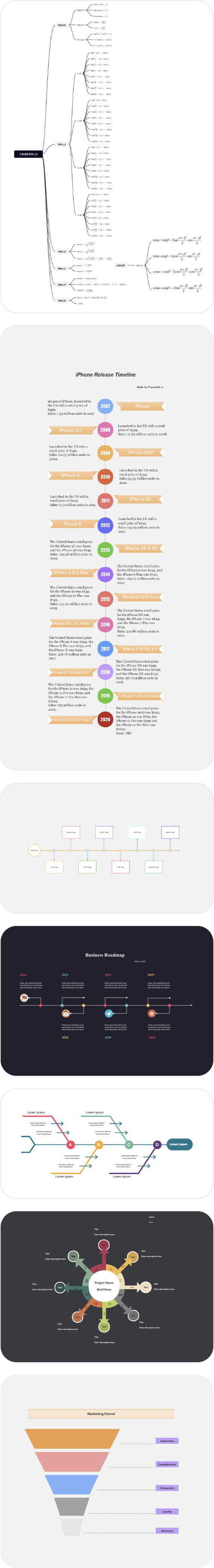 processon网页版