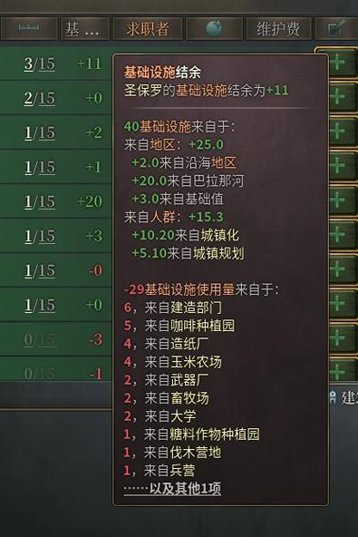 维多利亚3立法代码