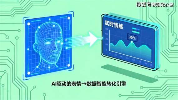 女人发皱眉的表情暗示图标