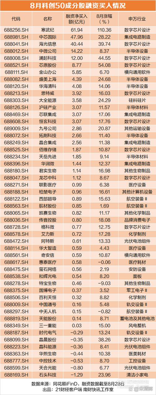 21世纪经济报道哪里买