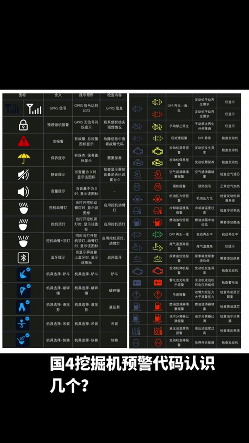 u1085故障码意思