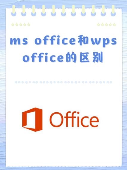 WPS和MS推荐哪个截图