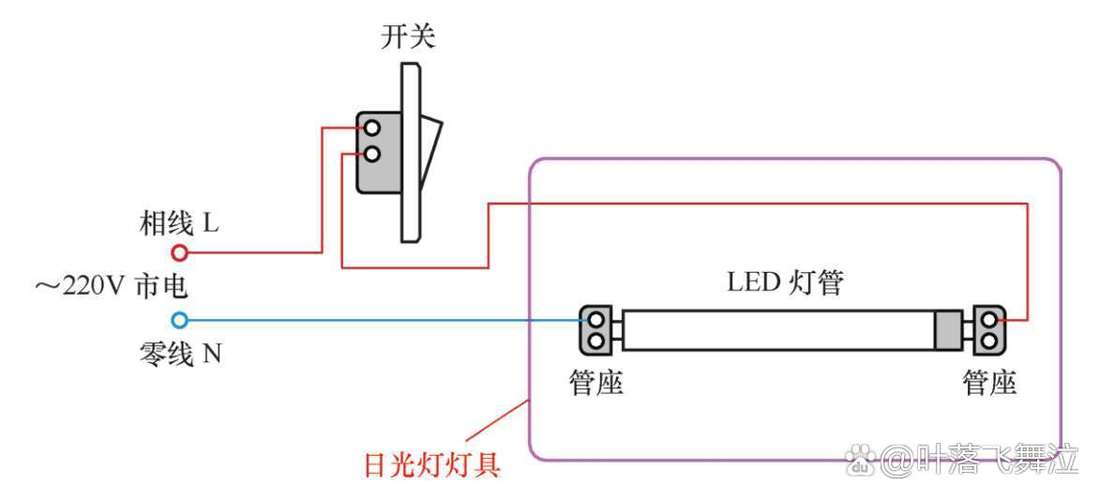 led灯怎么接线