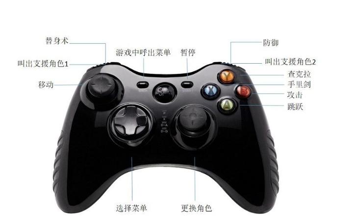 究极风暴4怎么使用手柄