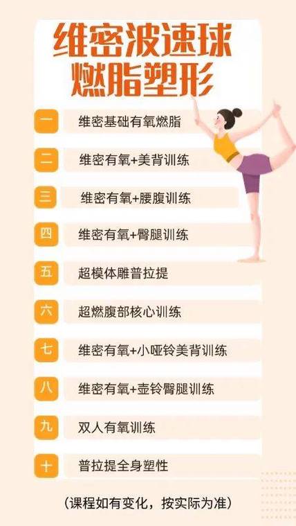 维密瘦身广告词