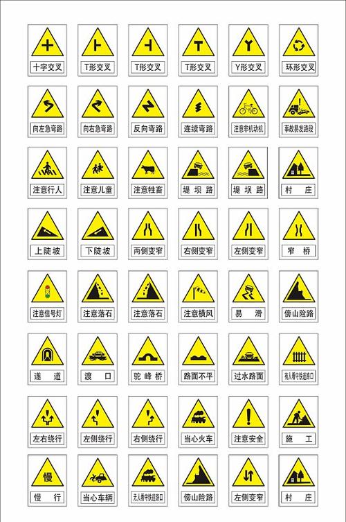 交通各种标志图片缩略图