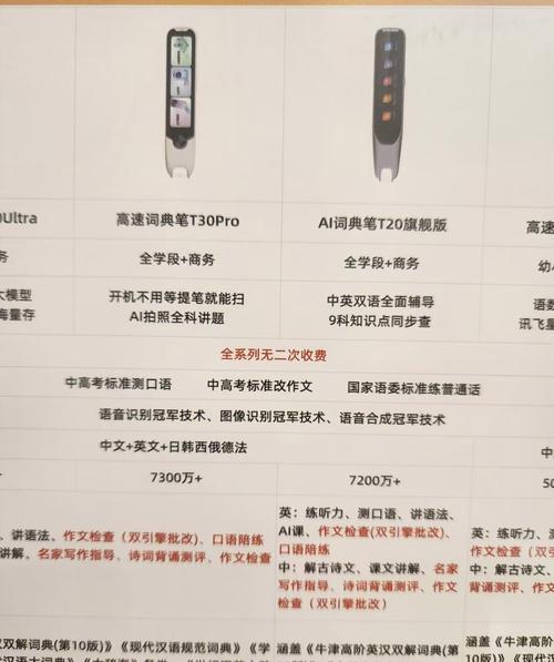 altium正版价格