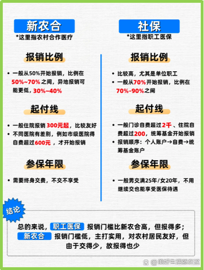 2026新农合最晚时间