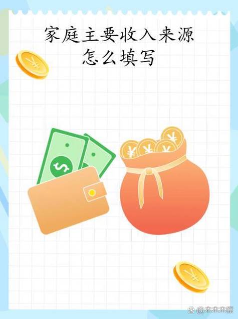 收入来源有哪些图标